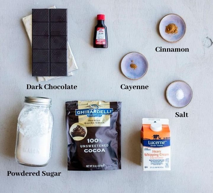 the ingredients for dark chocolate truffles